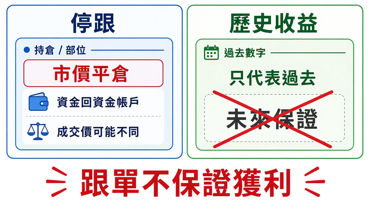fameex-copy-unfollow.jpg fameex-copy-unfollow.jpg
